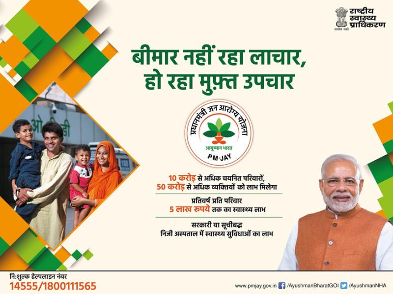 AYUSHMAN BHARAT YOJANA